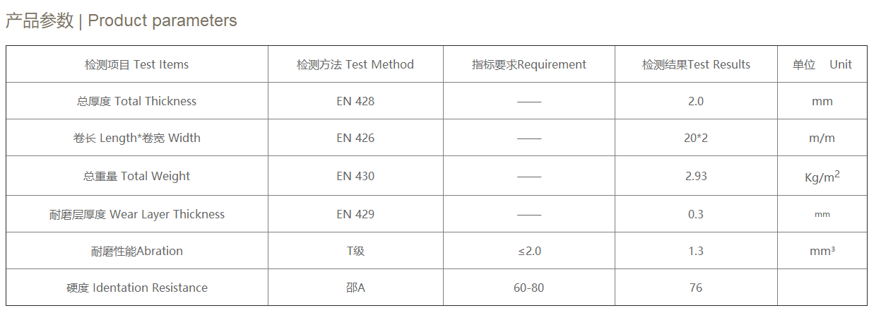  SF9208(图2)